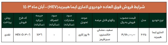 شرایط فروش لاماری ایما هیبریدی / آبان 1403