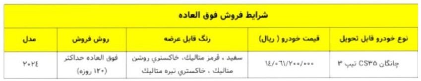 شرایط فروش چانگان CS35 پلاس / آبان 1403