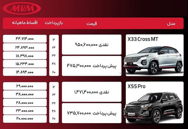 شرایط فروش مدیران خودرو ام وی ام / آبان 1403