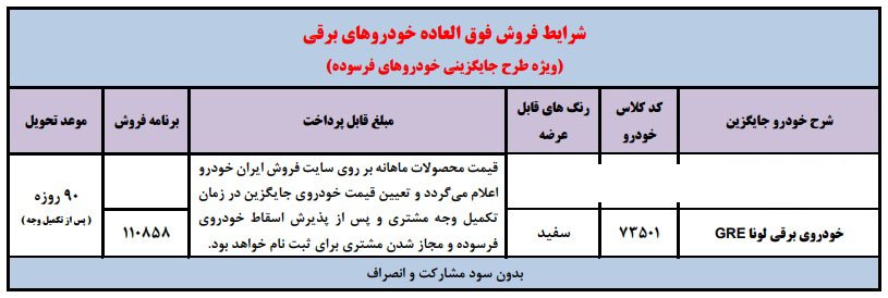 شرایط فروش خودروی برقی لونا / آذر 1403