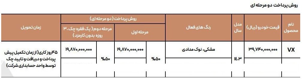 شرایط فروش اکستریم VX / آذر 1403