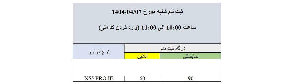 شرایط فروش ام وی ام x55 پرو / تیر 1404