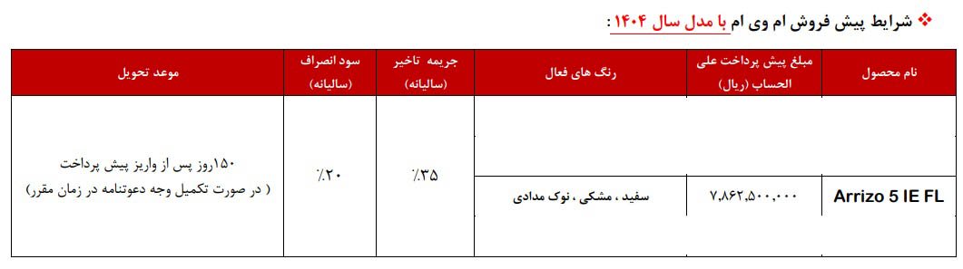 شرایط فروش آریزو 5 اسپرت / مهر 1404
