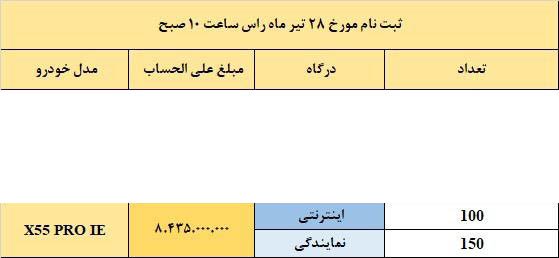 شرایط فروش ام وی ام x55 پرو / تیر 1404