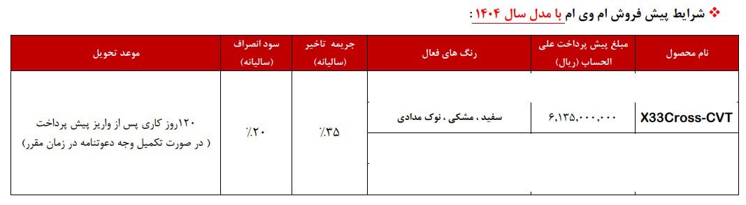 شرایط فروش ام وی ام X33 کراس / مرداد 1404