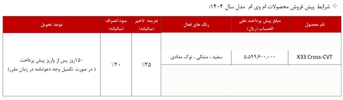 شرایط فروش ام وی ام X33 کراس / شهریور 1404