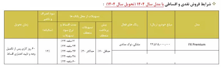 شرایط فروش فونیکس FX پرمیوم / بهمن 1403