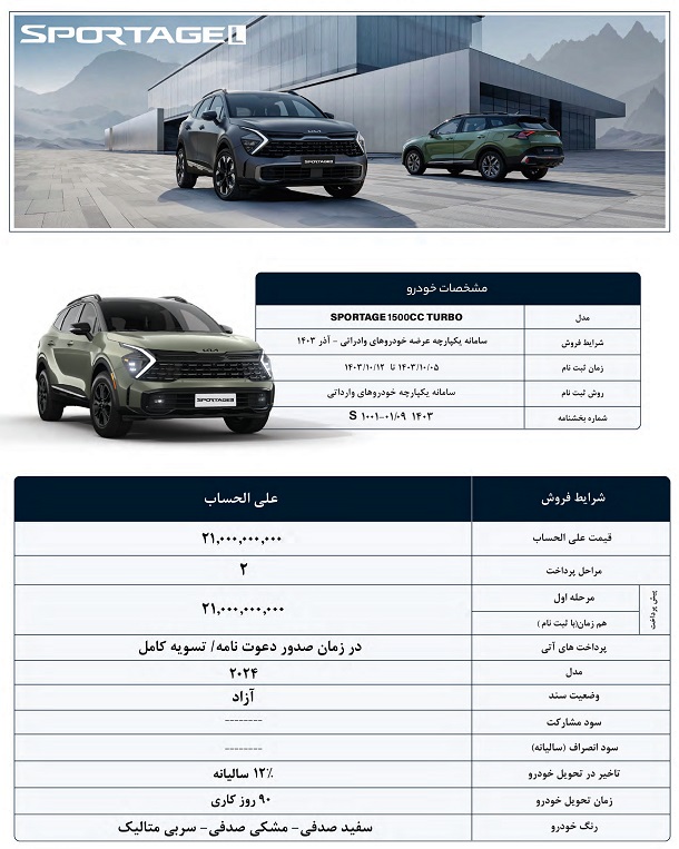 شرایط فروش کیا اسپورتیج توربو / دی 1403