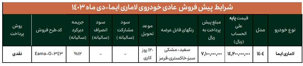 شرایط فروش لاماری ایما / دی 1403