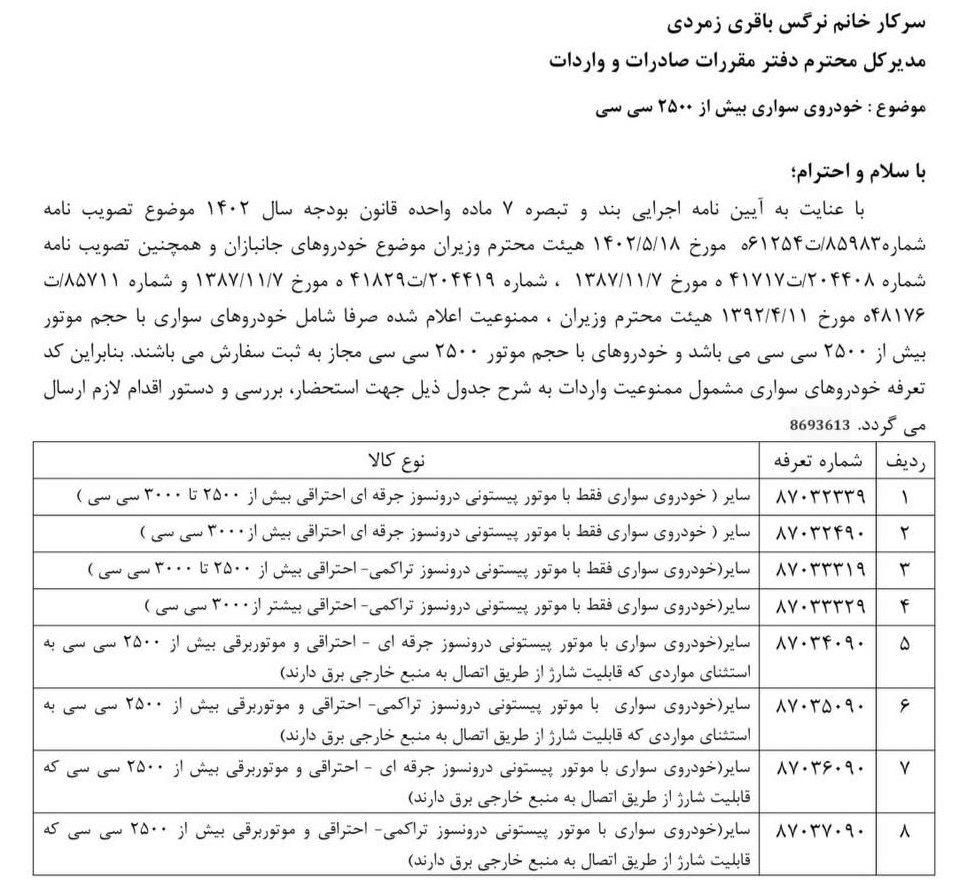 لیست خودروهای وارداتی ممنوعه به کشور / آذر 1403