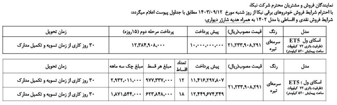 شرایط فروش اسکای ول ET5 / آذر 1403