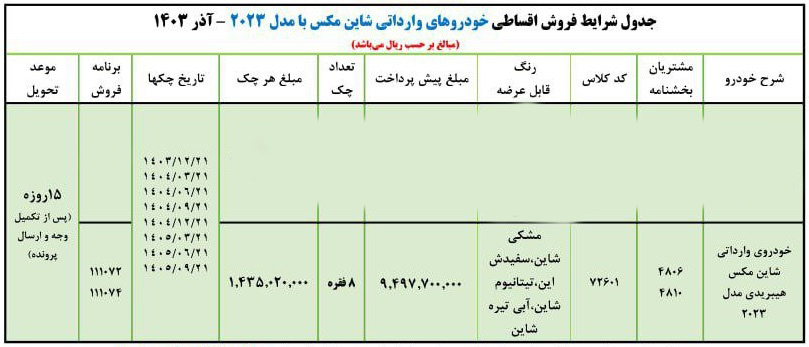 شرایط فروش شاین مکس هیبریدی / آذر 1403
