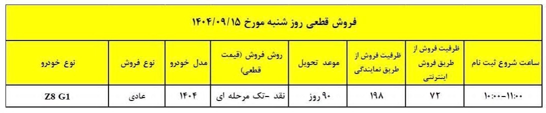 شرایط فروش آریزو 8 / آذر 1404