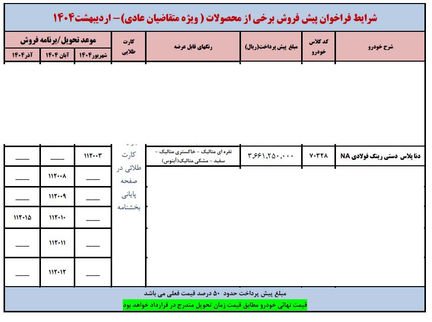شرایط فروش دنا پلاس / اردیبهشت 1404