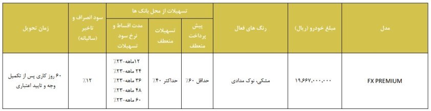 شرایط فروش فونیکس FX پرمیوم / آذر 1403