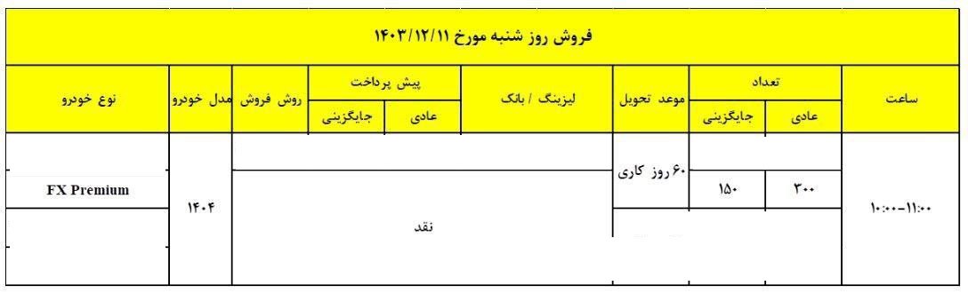 شرایط فروش فونیکس FX پرمیوم / اسفند 1403