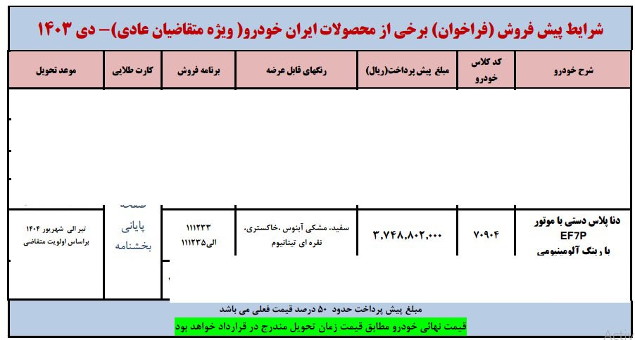 شرایط فروش دنا پلاس دستی EF7P / دی 1403