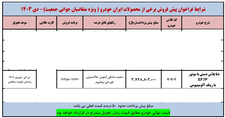 شرایط فروش دنا پلاس دستی EF7P / دی 1403