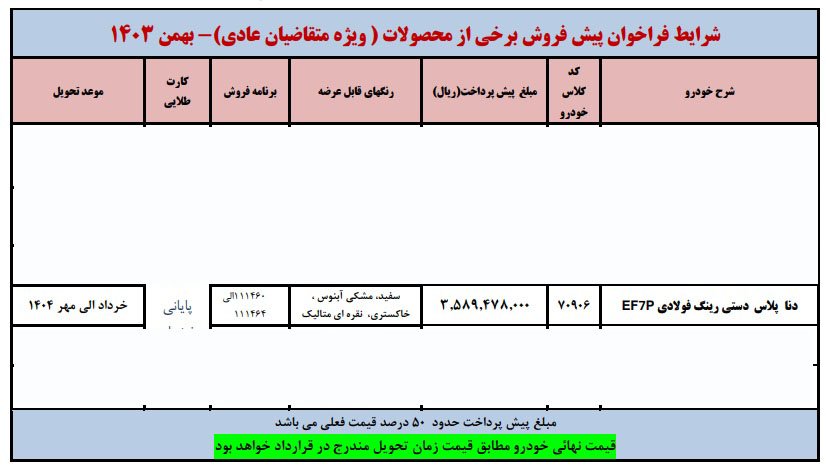 شرایط فروش دنا پلاس دستی EF7P / بهمن 1403