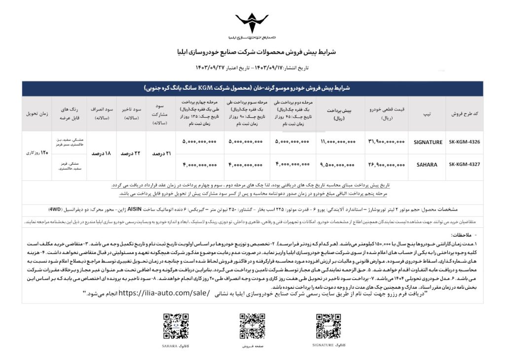 شرایط فروش موسو گرند خان / آذر 1403