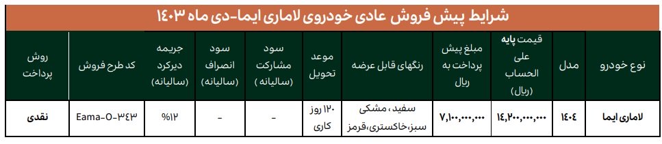 شرایط فروش لاماری ایما / دی 1403