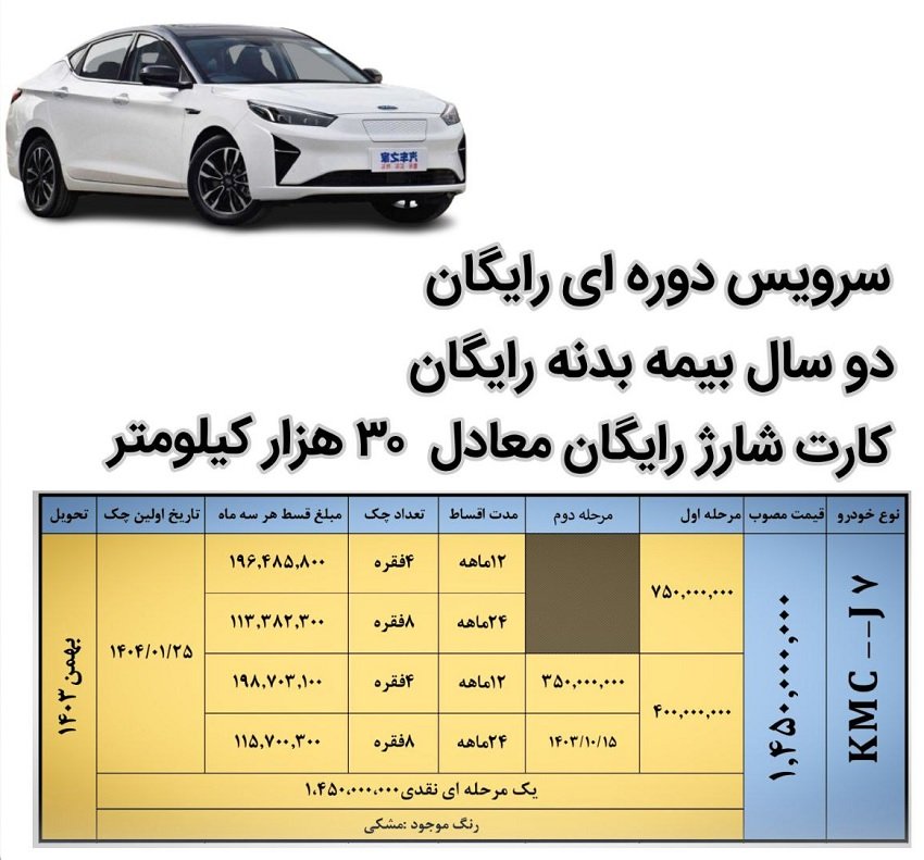شرایط فروش جک J7 برقی / آذر 1403