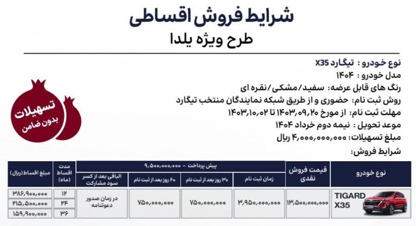 شرایط فروش تیگارد X35 / آذر 1403