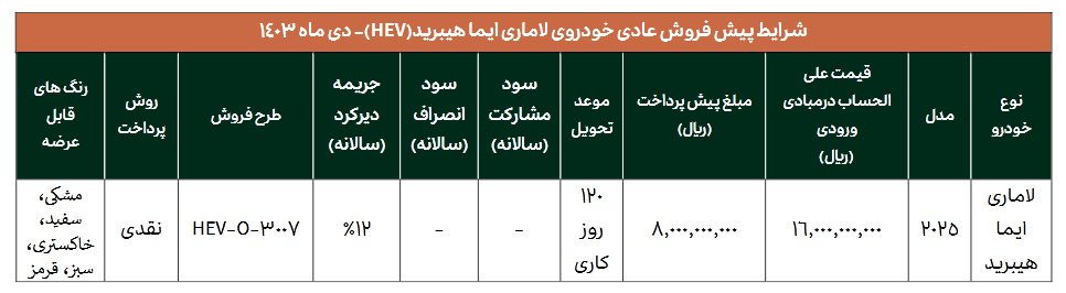 شرایط فروش لاماری ایما هیبریدی / دی 1403