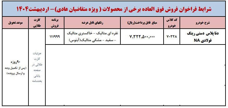شرایط فروش دنا پلاس / اردیبهشت 1404