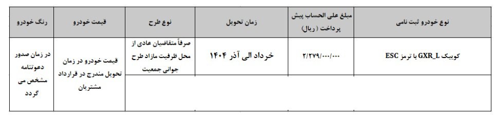 شرایط فروش کوییک GXR L / دی 1403