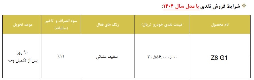 شرایط فروش آریزو 8 / آذر 1404