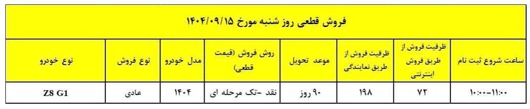 شرایط فروش آریزو 8 / آذر 1404