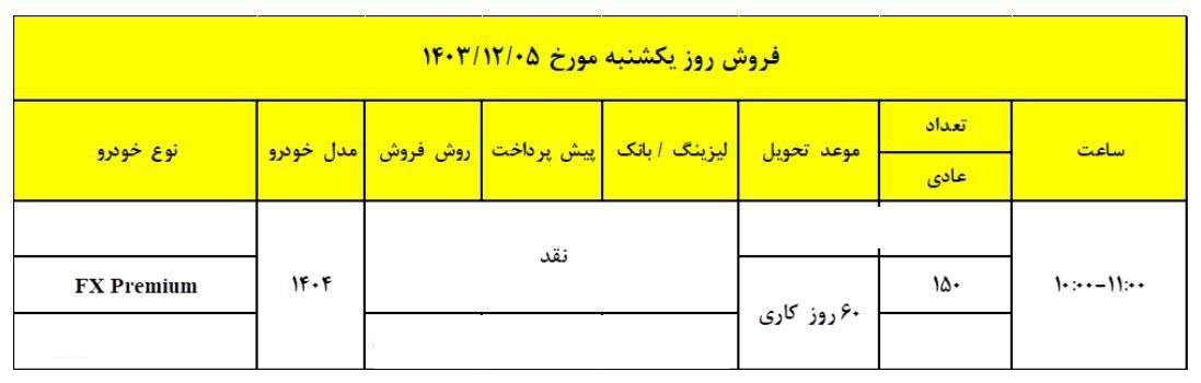 شرایط فروش فونیکس FX پرمیوم / اسفند 1403