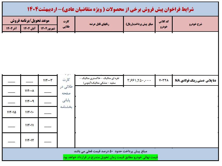 شرایط فروش دنا پلاس / اردیبهشت 1404