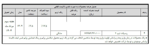 شرایط فروش رسپکت 2 / خرداد 1404