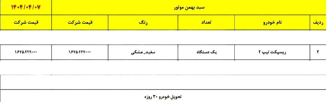 شرایط فروش رسپکت 2 / تیر 1404