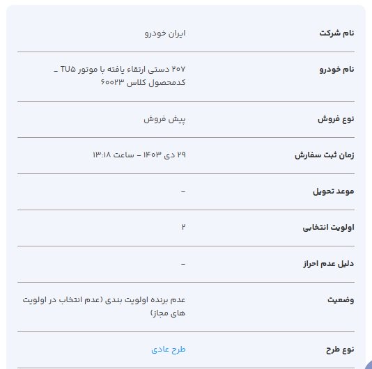 نتایج قرعه کشی ایران خودرو / بهمن 1403