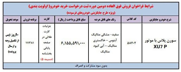 شرایط فروش سورن پلاس XU7P / بهمن 1403
