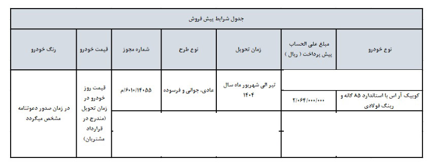 شرایط فروش کوییک R تیپ S / اسفند 1403