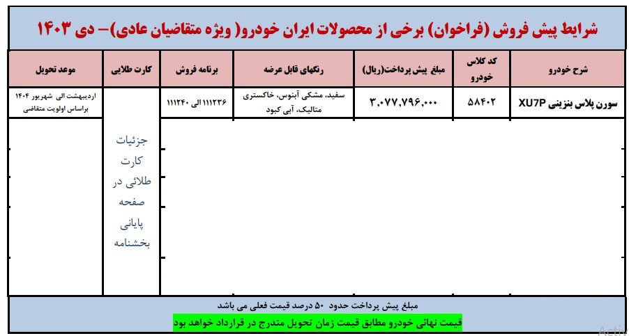 شرایط فروش سورن پلاس XU7P / دی 1403