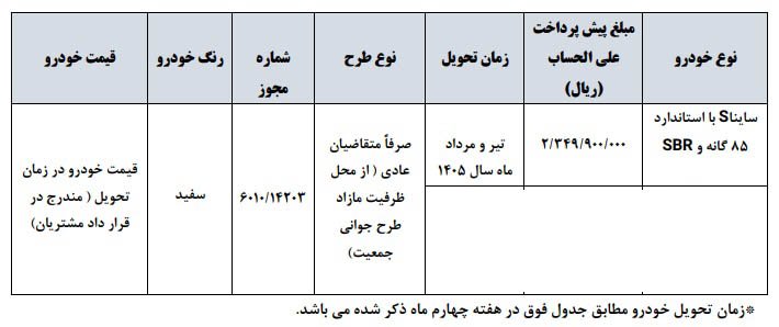 شرایط فروش ساینا S / مهر 1404