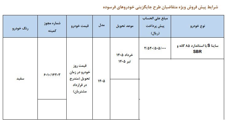 شرایط فروش ساینا S / آبان 1404