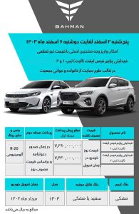 شرایط فروش فیدلیتی الیت / اسفند 1403
