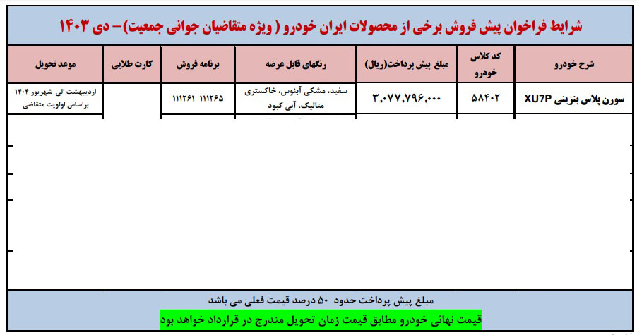 شرایط فروش سورن پلاس XU7P / دی 1403