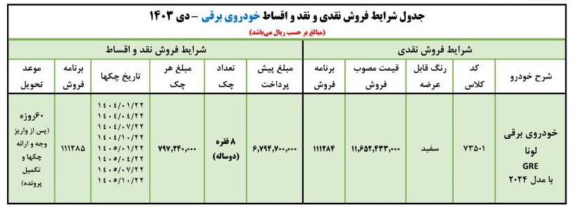شرایط فروش خودروی برقی لونا / دی 1403