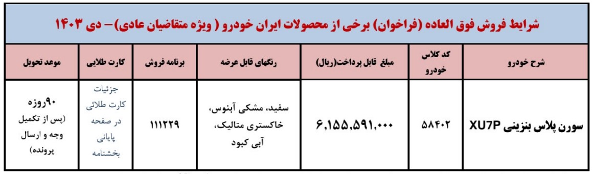شرایط فروش سورن پلاس XU7P / دی 1403
