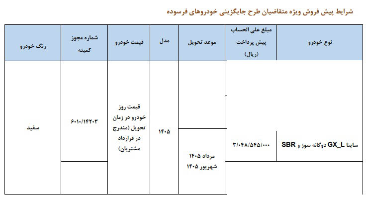 شرایط فروش ساینا GXL دوگانه سوز / آبان 1404