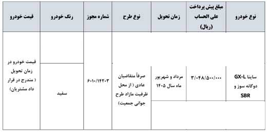 شرایط فروش ساینا GXL دوگانه سوز / آبان 1404