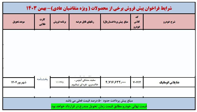شرایط فروش دنا پلاس توربو اتوماتیک آپشنال / بهمن 1403