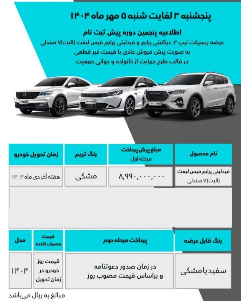شرایط فروش فیدلیتی الیت / مهر 1404